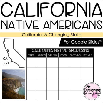 Preview of California Native Americans Grid | California History