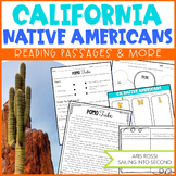 California Native Americans/Indigenous Peoples of California