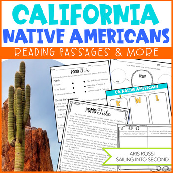 Preview of California Native Americans/Indigenous Peoples of California