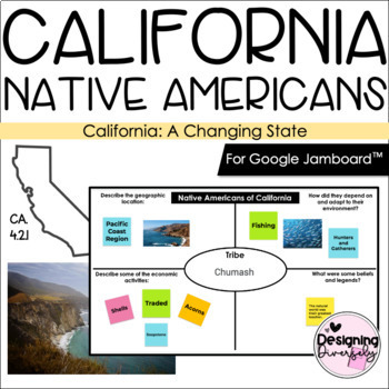 Preview of California Native Americans Research Activity for Google Jamboard™