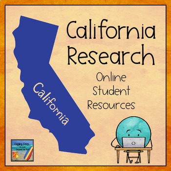 Preview of California Padlet - A Student Webpage & Research Activity