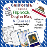 California Posters/Pledge Poster/Regions Activities/Region