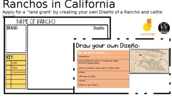 Preview of California Ranchos: Create your own Diseno of a Rancho