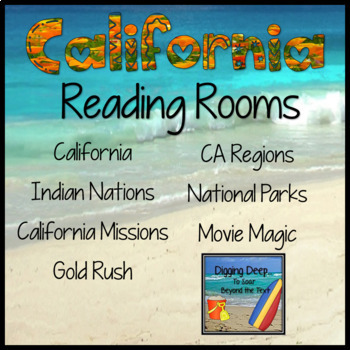 Preview of California Reading Room - A Digital Library Bundle