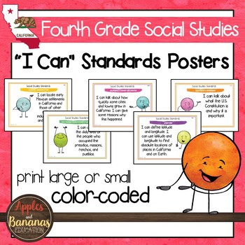 Preview of California Social Studies Standards - Fourth Grade Posters