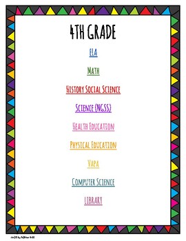 Preview of California State Standards Cheat Sheet - 4th Grade