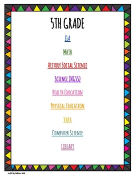 Preview of California State Standards Cheat Sheet - 5th Grade