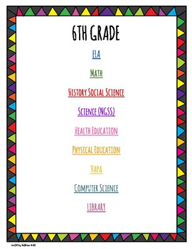 Preview of California State Standards Cheat Sheet - 6th Grade