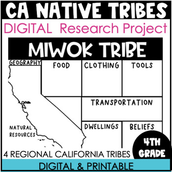 Preview of California Tribes Digital Research Project