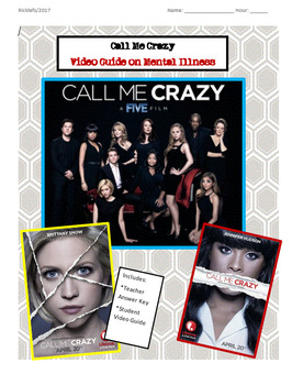 Preview of Call Me Crazy Film Produced by JenAniston: Psychological & Abnormal Disorders