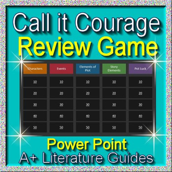 Preview of Call it Courage Review Game Test Review Activity for PowerPoint or Google Slides