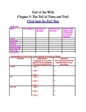 Call of the Wild: Chapter 5 Graphic Organizer Worksheet