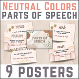 Calm Boho Neutral PARTS OF SPEECH posters | Classroom Deco