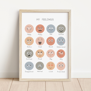 Calm Feelings and Emotions Poster - Classroom Decor - Boho Classroom