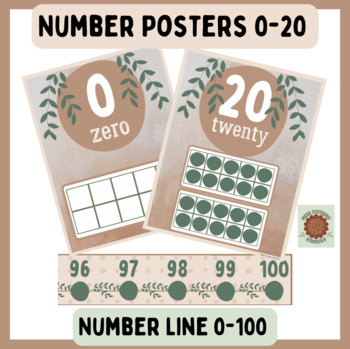 Preview of Calm Neutral Number Posters 0-20, Large Number Line 0-50, 0-100
