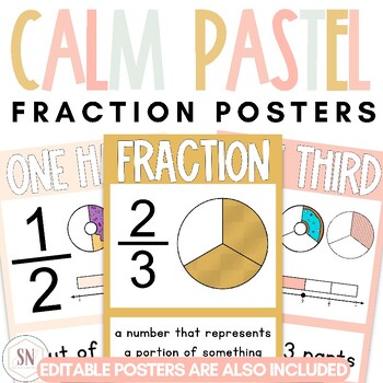 Preview of Calm Pastel Classroom Decor | Fraction Posters | Editable | *NEW