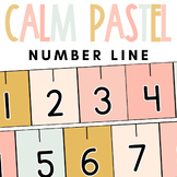 Calm Classroom Decor | Number Line | Math Posters | Editable