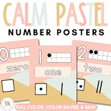 Calm Pastel Classroom Decor | Number Posters | Editable | *NEW