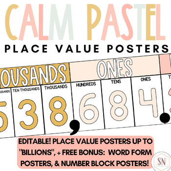Preview of  Place Value Chart Printable | Place Value Posters | Place Value Anchor Chart 