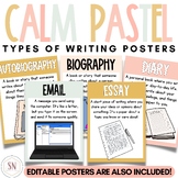 Types of Writing Posters | Writing Center Posters | Editab