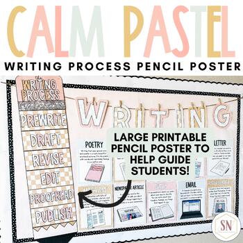 Preview of Writing Process Pencil | The Writing Process Poster Writing Process Anchor Chart