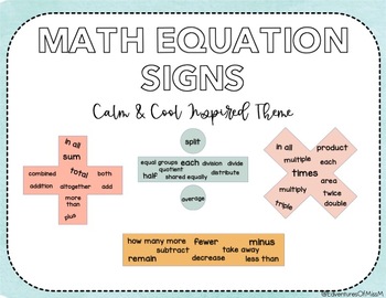 Preview of Calm and Cool Inspired Math Key Words Posters Word Problems