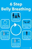 Calming 6 Step Belly Breathing Poster