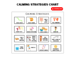 Calming down strategies poster, Calm Down Chart, Coping Sk