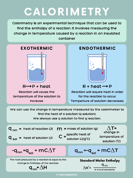 Preview of Calorimetry Summary/Poster