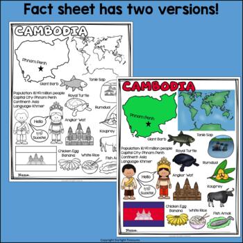 Cambodia Complete Country Study for Early Readers - Cambodia Country Bundle