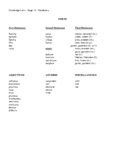 Cambridge Latin Stage 12 - vocabulary, exercises, quizzes, tests