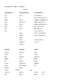 Cambridge Latin Stage 7 Vocabulary and Review exercises