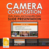 Camera Composition in Film - Camera Shots and Angles - Sli
