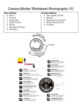 Preview of Camera Modes Worksheet-Photography 101