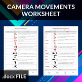 Camera Movements Cinematic Film Techniques Worksheet