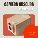 Camera Obscura Lesson Plan and Materials