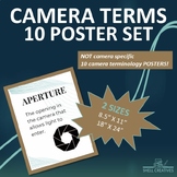 Camera Terminology POSTERS for Photography – Set of 10