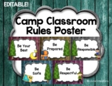 Camp Camping Theme Classroom Rules Posters {EDITABLE}
