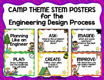 Preview of Camp Camping Theme STEM Posters for Engineering Design Process