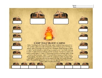 Map Camp Half-Blood