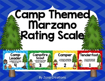 Preview of Camp Theme Marzano Learning Scale Rubric