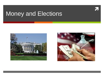 Preview of Campaign Finance Power Point