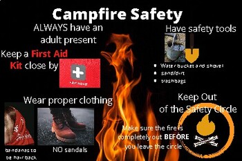 Preview of Campfire Safety Card