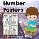 Camping Classroom Decor Number Posters