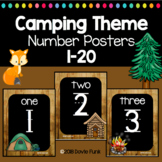 Camping Classroom Theme Number Posters 1-20 Chalkboard