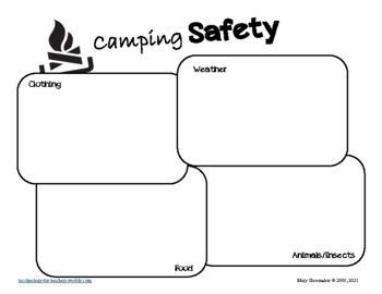 Preview of Camping Graphic Organizers: Internet Research