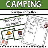 Camping Question of the Day for Preschool