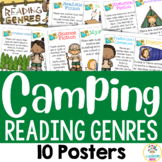 Camping Theme:  10 Reading Genre Posters (Bulletin Board Set)