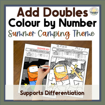 Preview of Camping Theme Adding Doubles Color-by-Number Coloring Pages for Math Centers