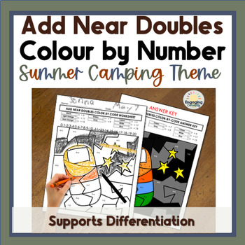 Preview of Camping Theme Adding Near Doubles Color-by-Number Coloring Pages,  Math Centers